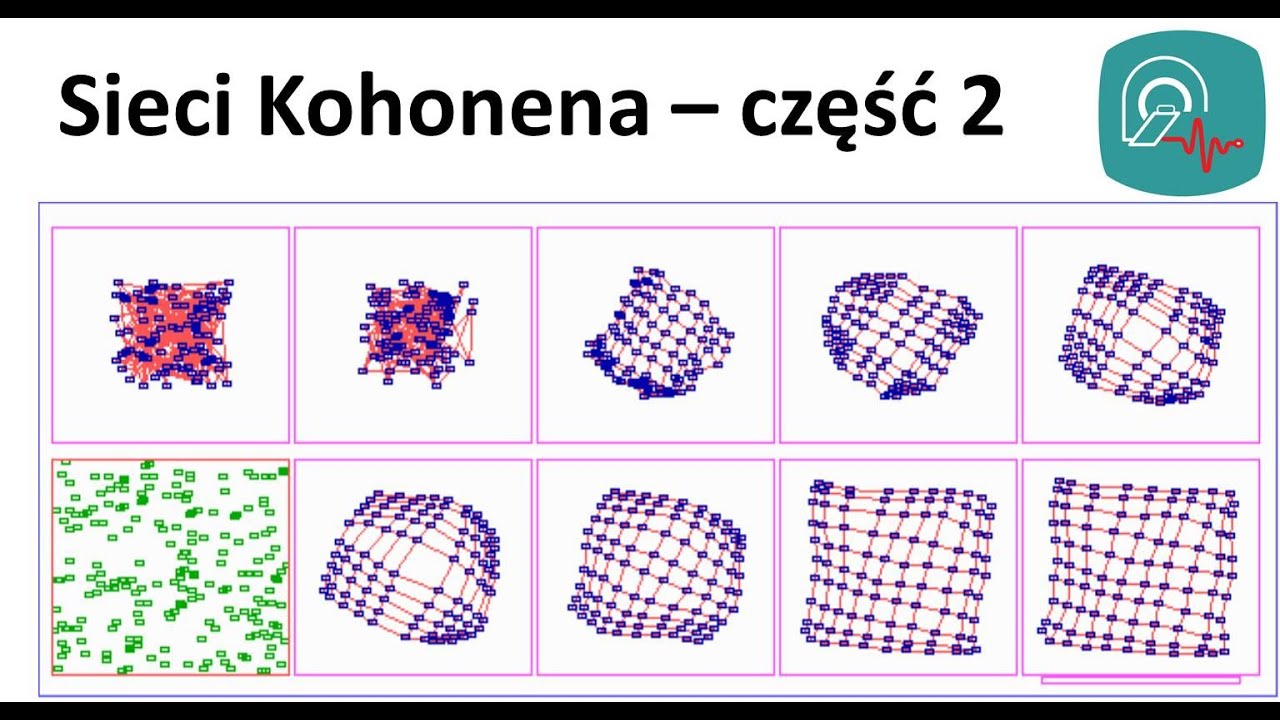 Sieci Kohonena - część 2
