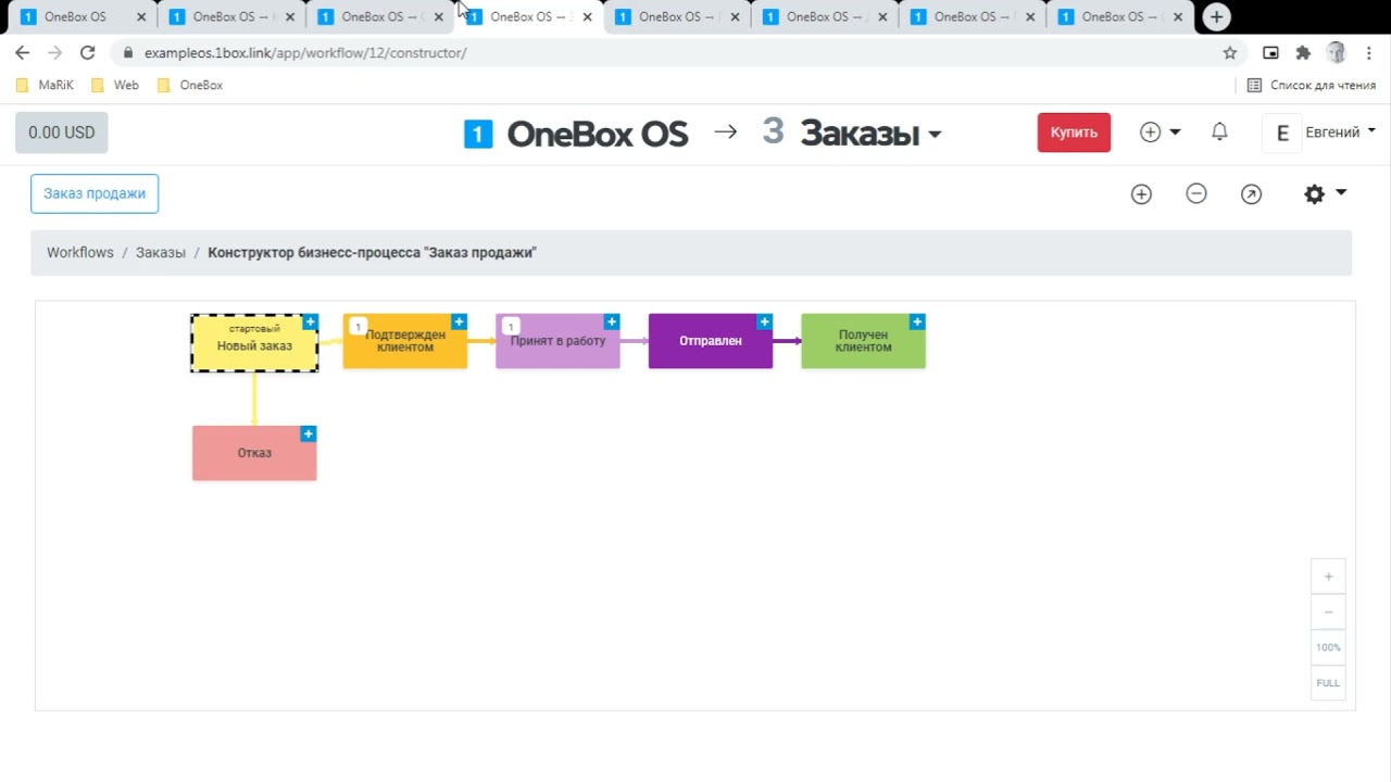 2. Посмотрите основные элементы OneBox OS