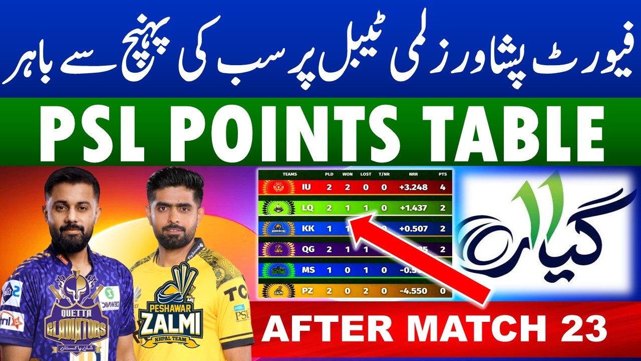 PSL 2026 Points Table after Peshawar Zalmi vs Quetta Gladiators Match 23 | PSL Point Table