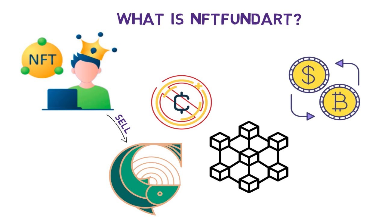 NFTFundArt: global marketplace of digital assets