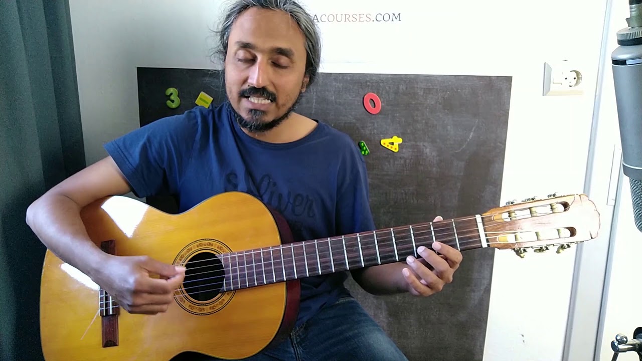 anjali anjali pushpanjali (rahman) | guitar tabs how to part 01 | raga