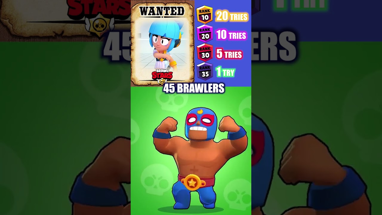 🎯Catch🎯🥰JANET🥰 what is your rank? #brawlstars
