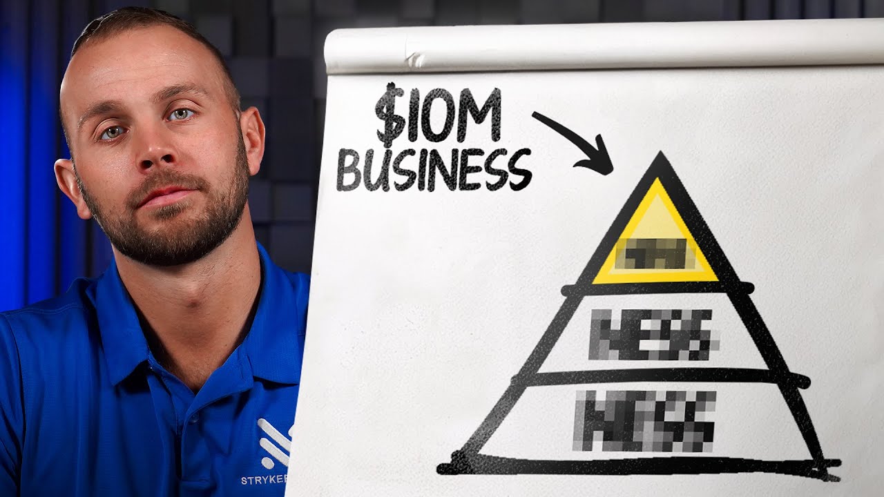 The Reason Most Home Service Owners Never Scale Past $2M