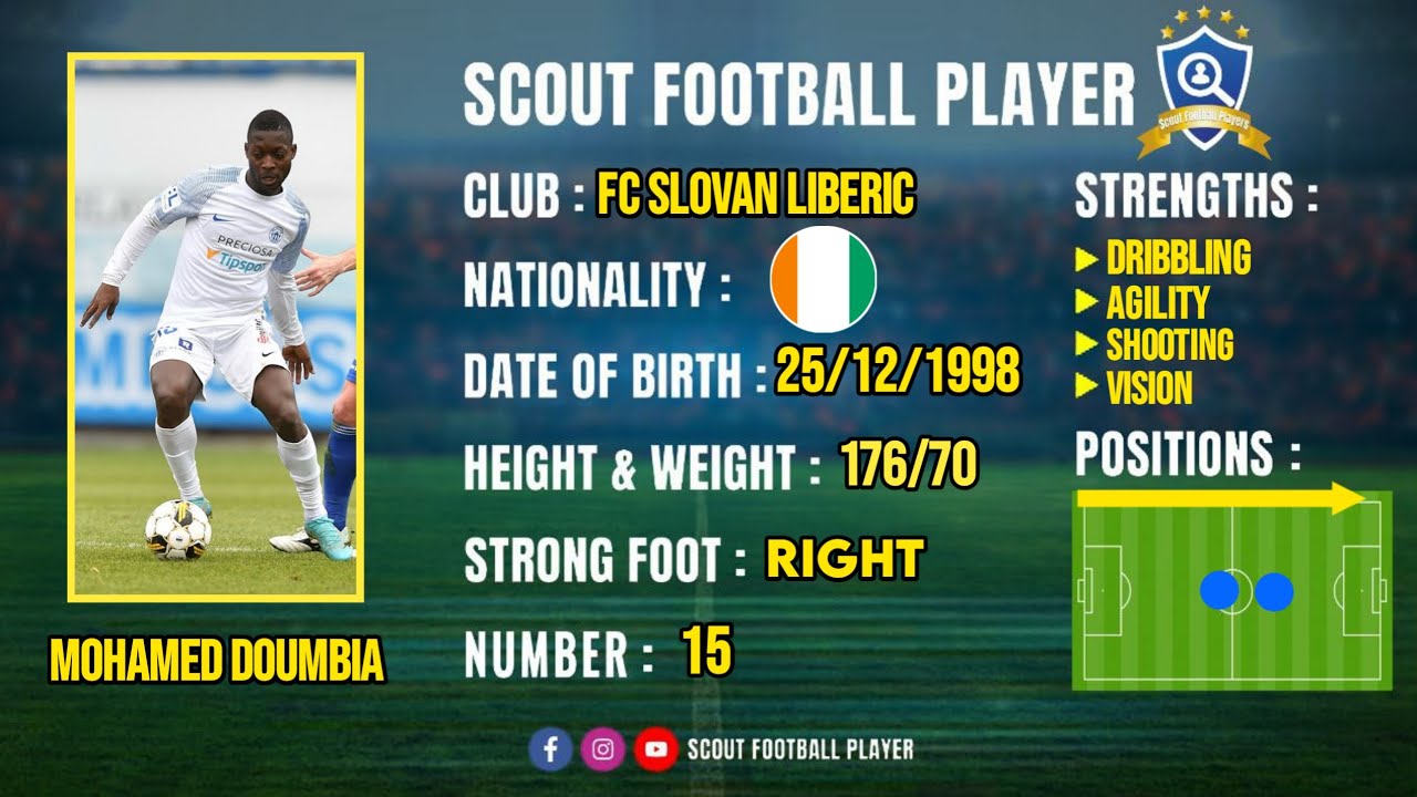 MOHAMED DOUMBIA 🔵 MIDFIELDER 🔵 FC SLOVAN LIBERIC 🔵 2023/2024