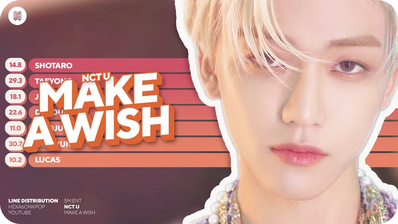 NCT U - Make A Wish (Birthday Song) Line Distribution (Color Coded)
