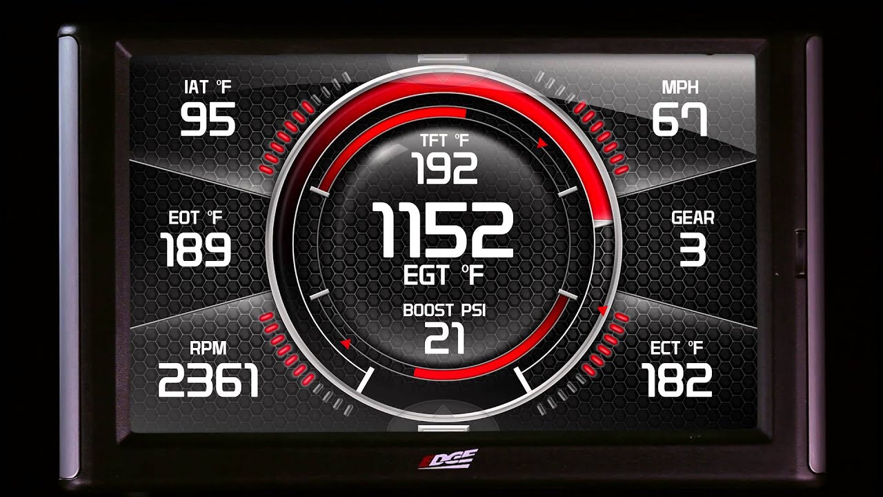 Edge CTS2: The Performance Game Changer