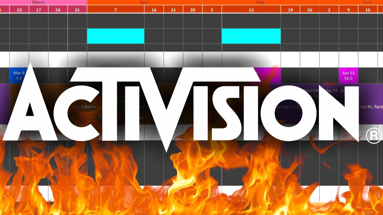 Activision Hacked! The Rest of MWII Has Been Leaked... (Big Modern Warfare 2 News)