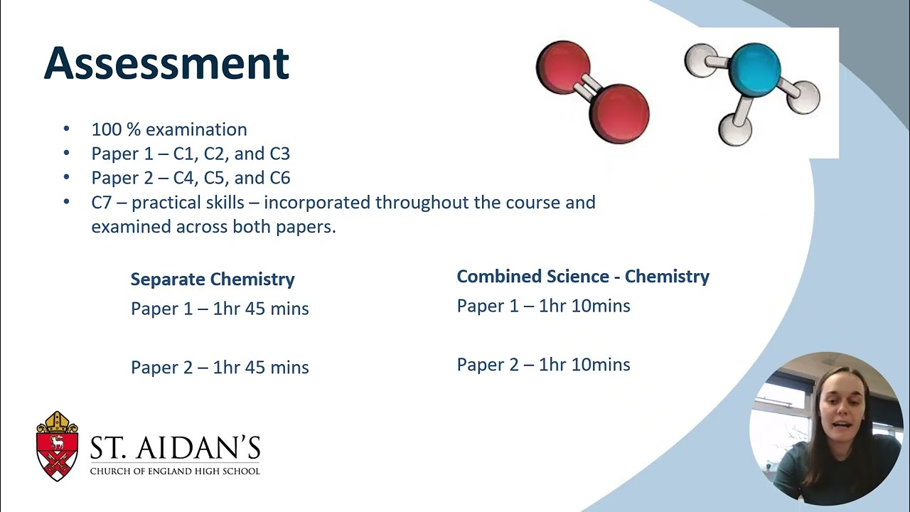 GCSE Chemistry