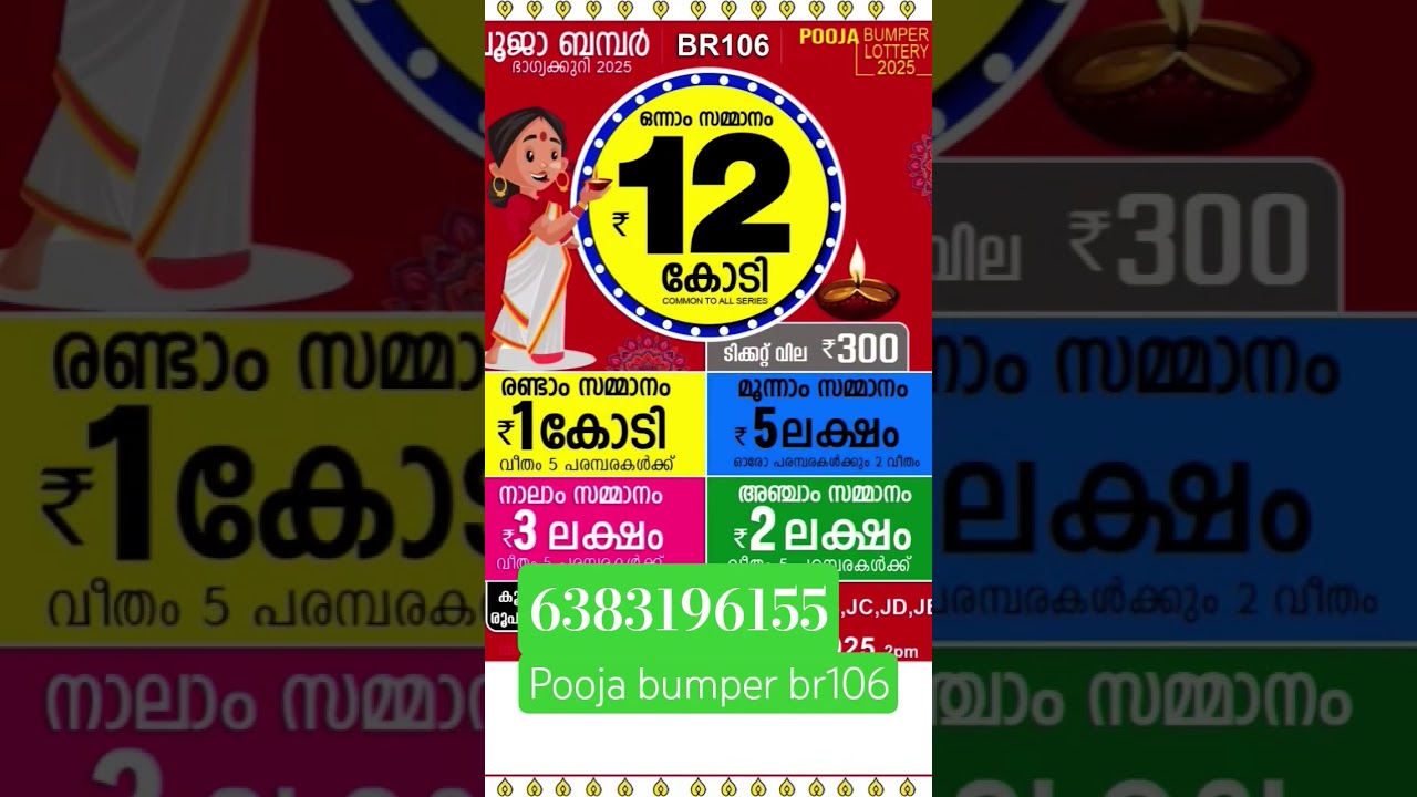 pooja bumper ticket br106 first prize 12 crore #kerala #lottery #shorts