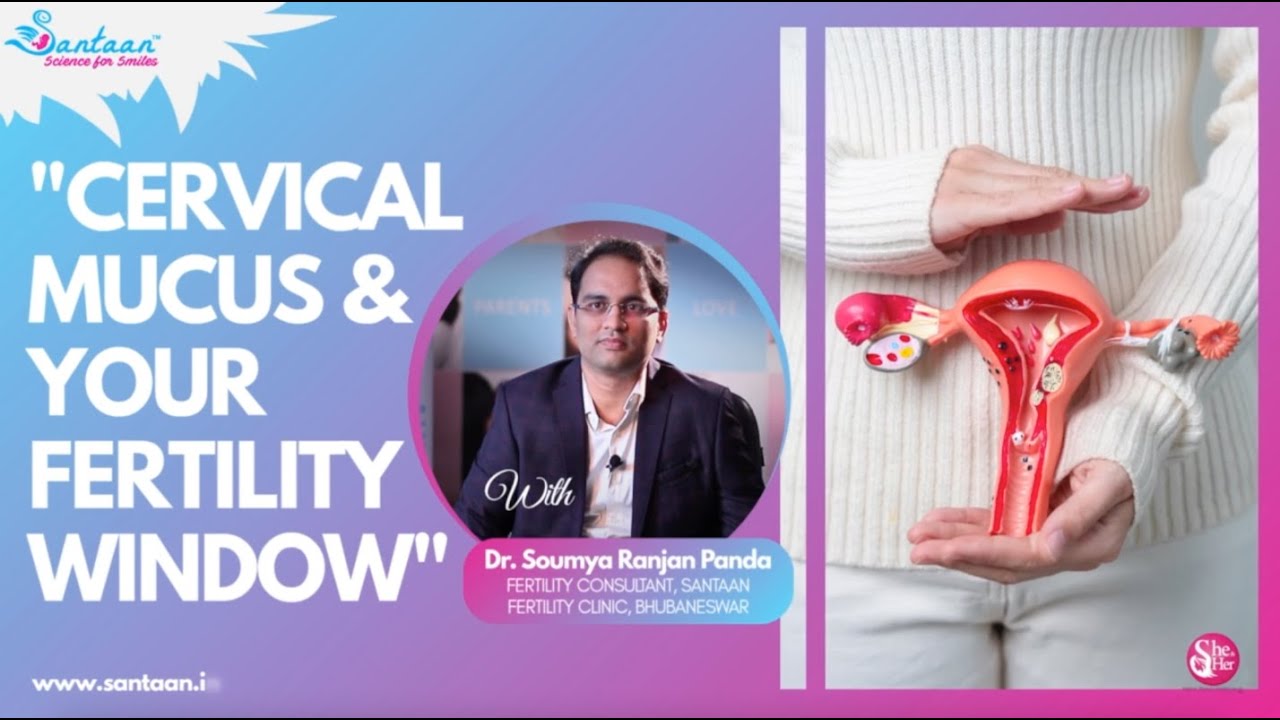 CERVICAL MUCUS & YOUR FERTILITY WINDOW | EXPLAINED BY DR. SOUMYA RANJAN PANDA | #cervicalmucus