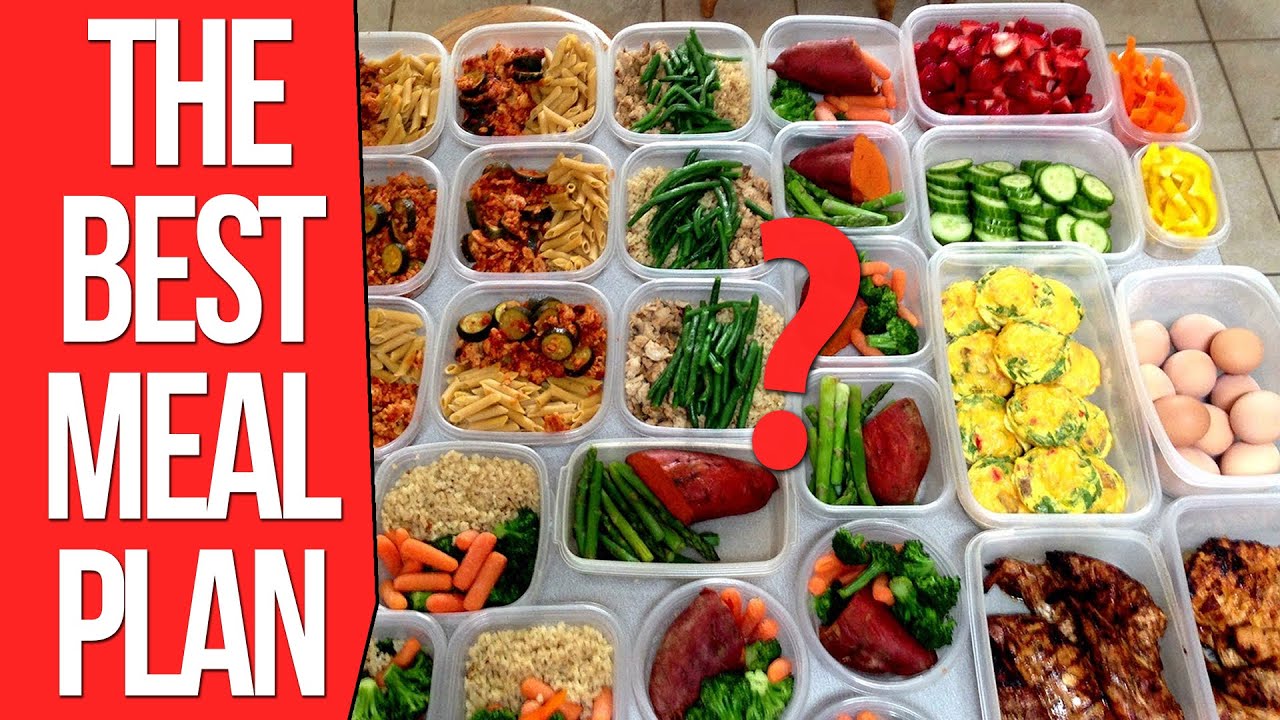 BEST Meal Plan for Weight Loss?