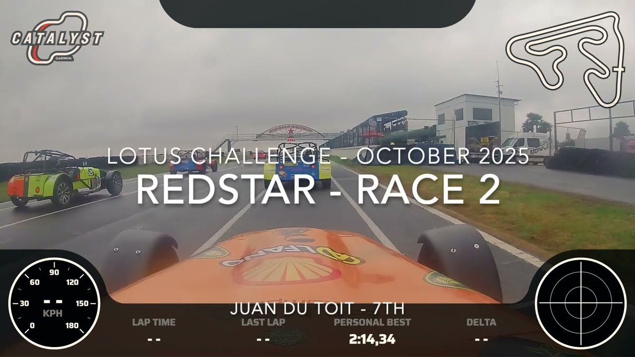 2025 October Redstar Juan Du Toit Garmin Cam Race 2