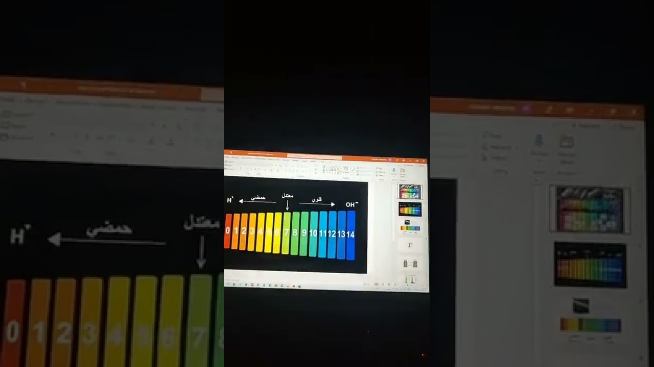 Trichology part 2 by Dr Walaa El Sharkawy