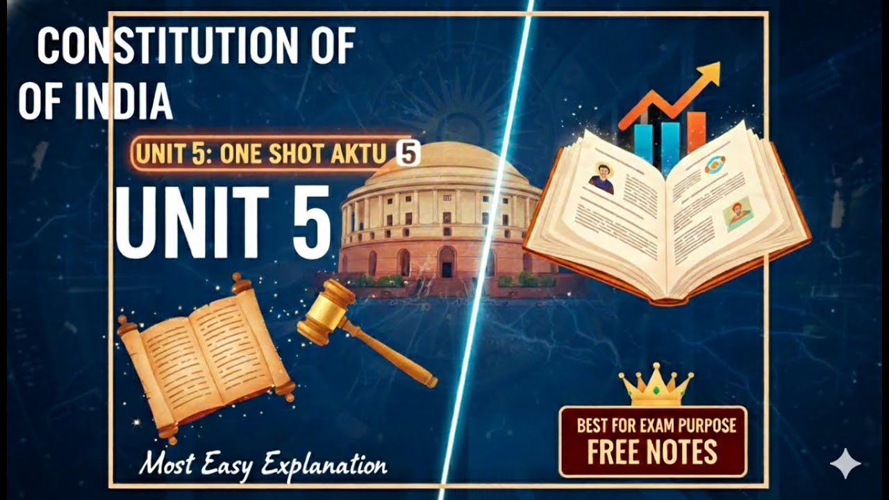 COI Unit 5 One Shot |Btech|3rdyear| aktu