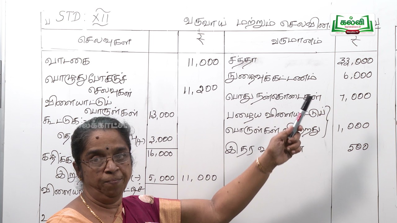 Class 12|வகுப்பு 12|தடையும்  விடையும் | கணக்குப்பதிவியல்  | வருவாய் மற்றும் செலவின கணக்கு |KalviTv