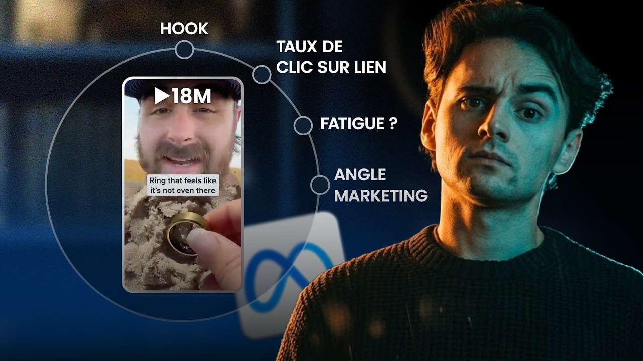 Comment analyser vos créas Facebook Ads en 2026 (partie 2)