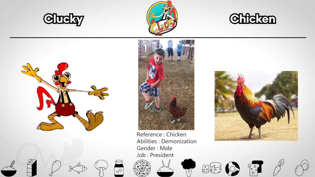 Книга ROBLOX Clucky's In REAL LIFE - Все персонажи 🔥