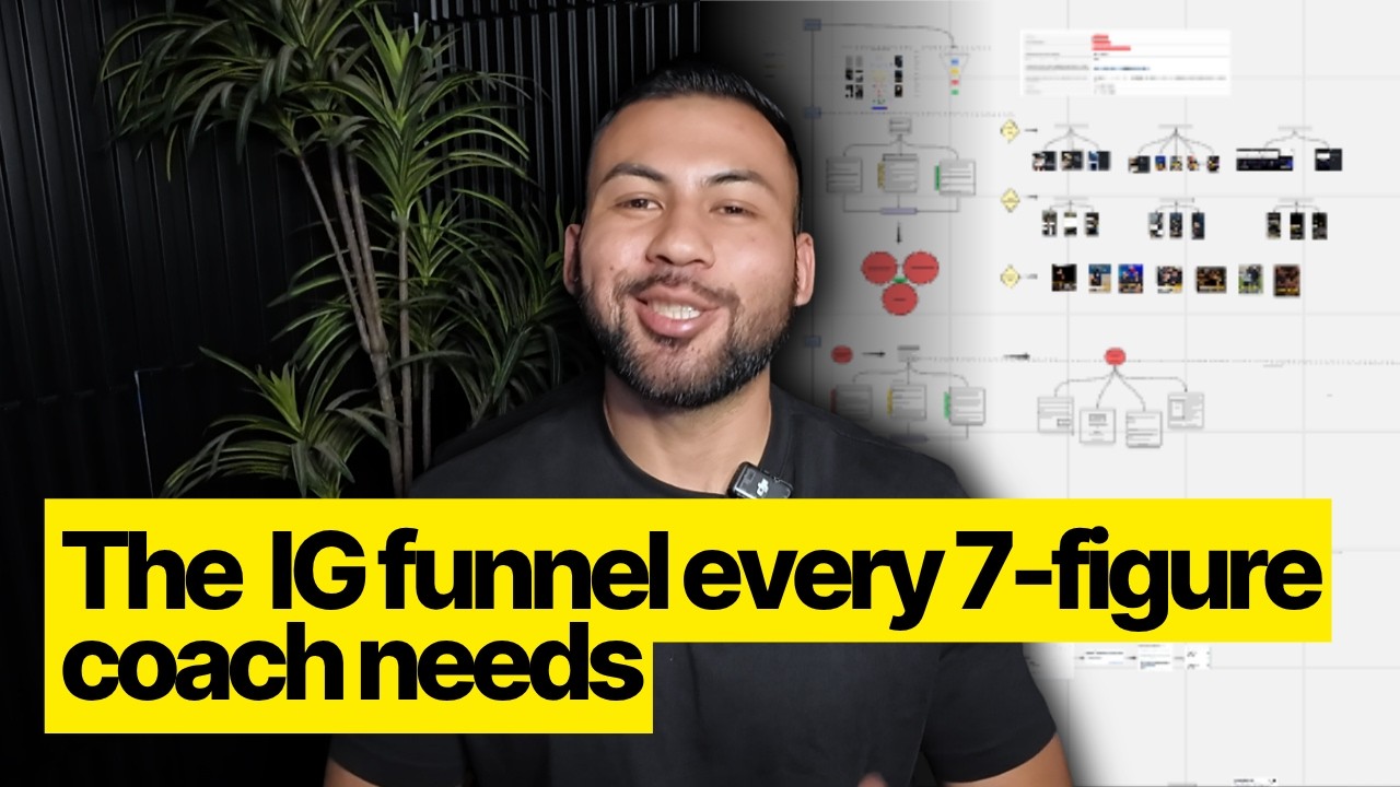 How to Turn Instagram Into a $50K/month Funnel (2026 Ad Strategy Explained)