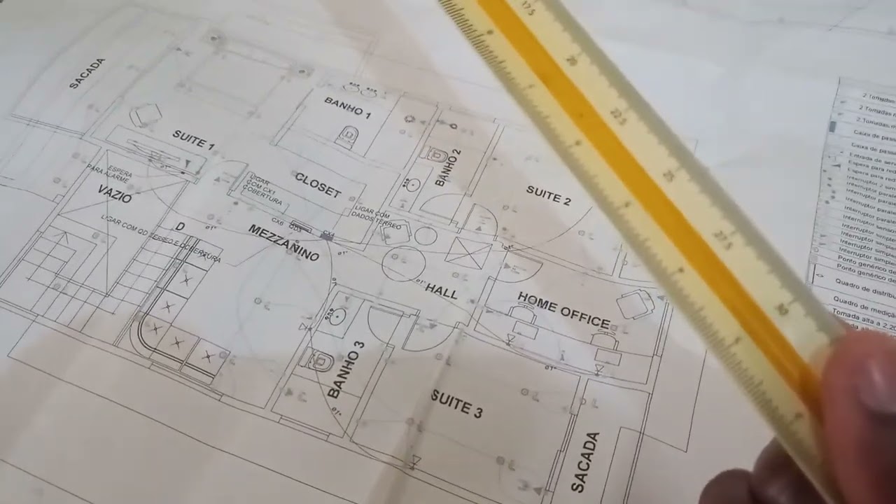 Como tirar medida do projeto com a escala de um para 1.50