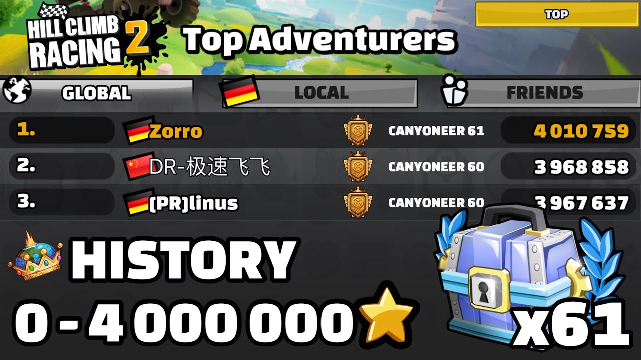 🤯🔥ПЕРВЫЕ 4 МИЛЛИОНА ЗВЕЗД В HILL CLIMB RACING 2