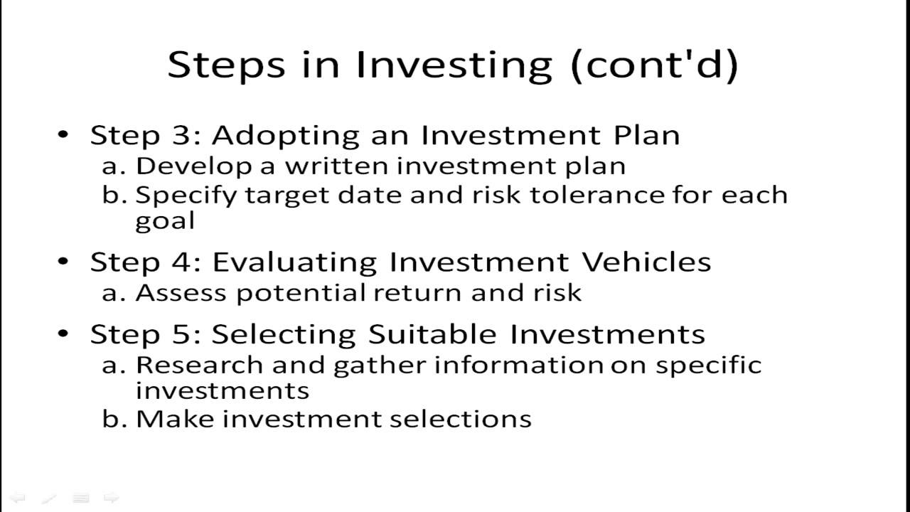Investment Process