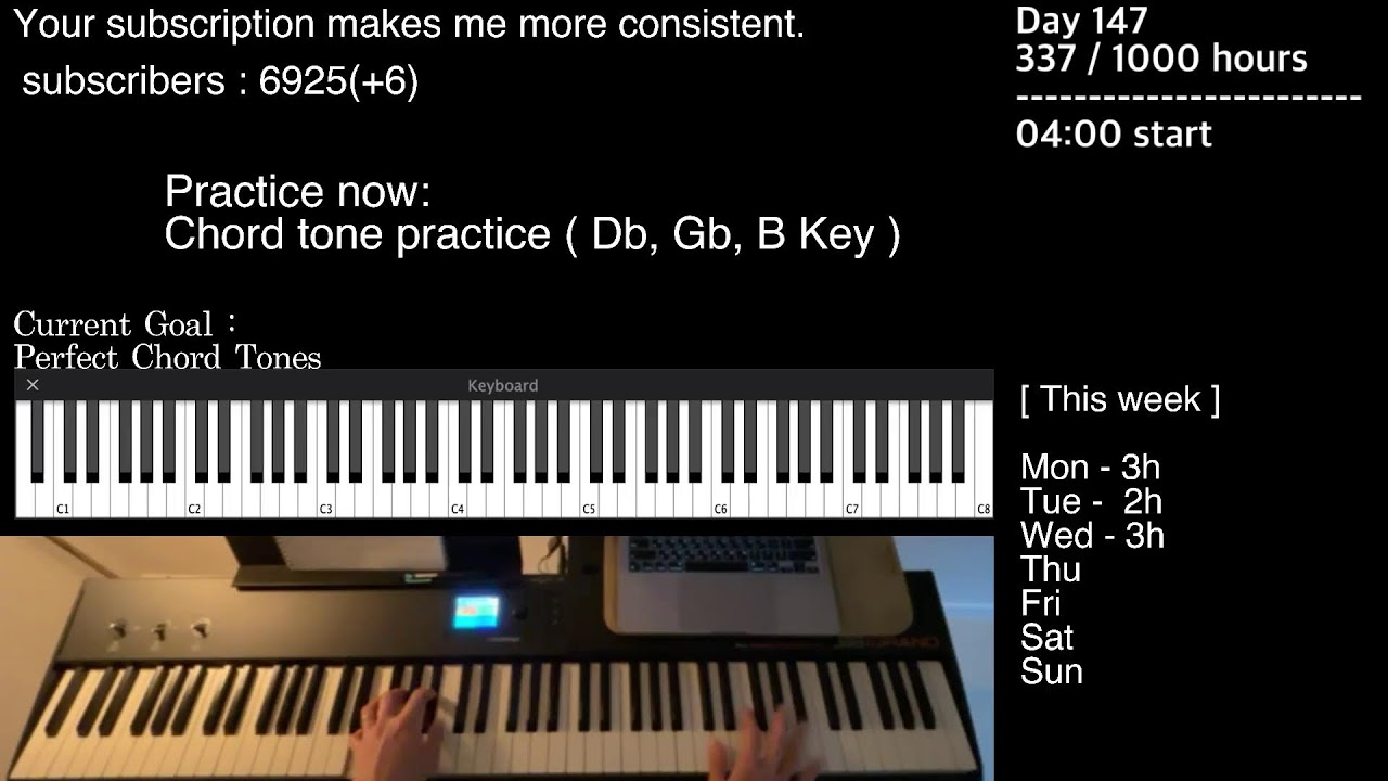 Experimenting to see what consistency produces. | Day.147 (339/1000 hours)