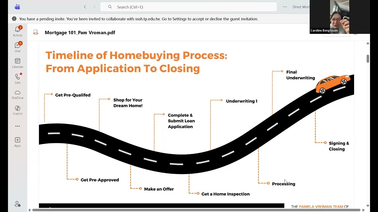 Mortgages 101