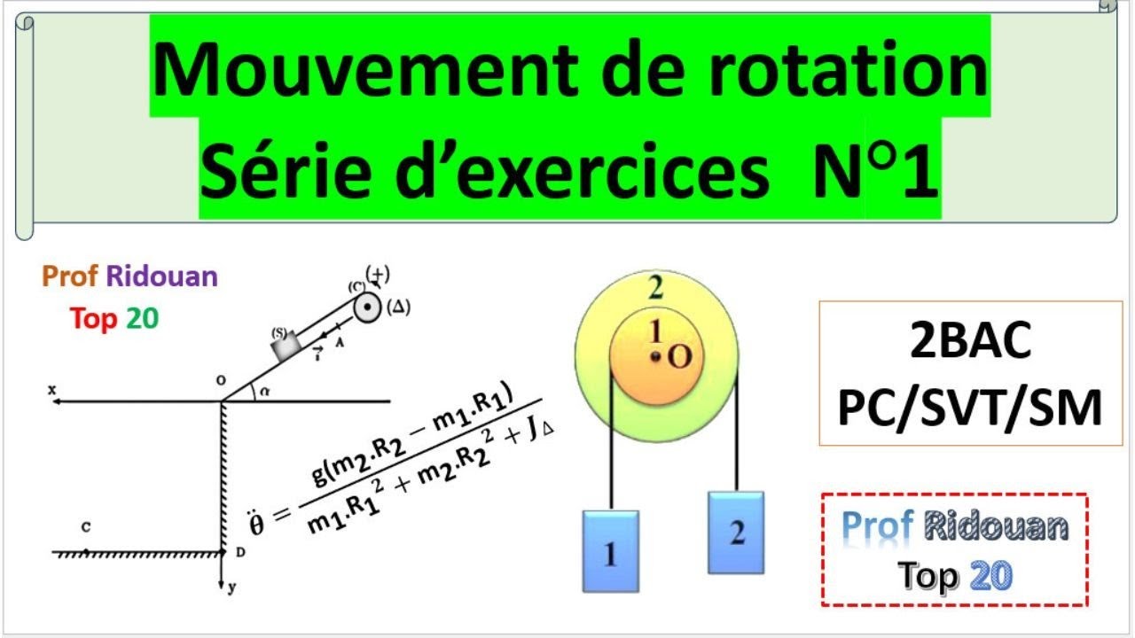 série d'exercices  mouvement de rotation révision pour national