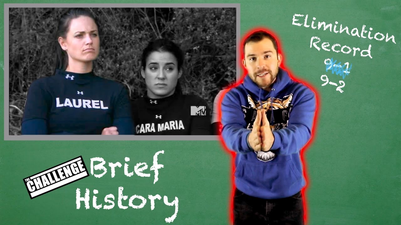 Laurel Stucky, From Fresh Meat To The One To Beat - The Challenge Brief History Lesson