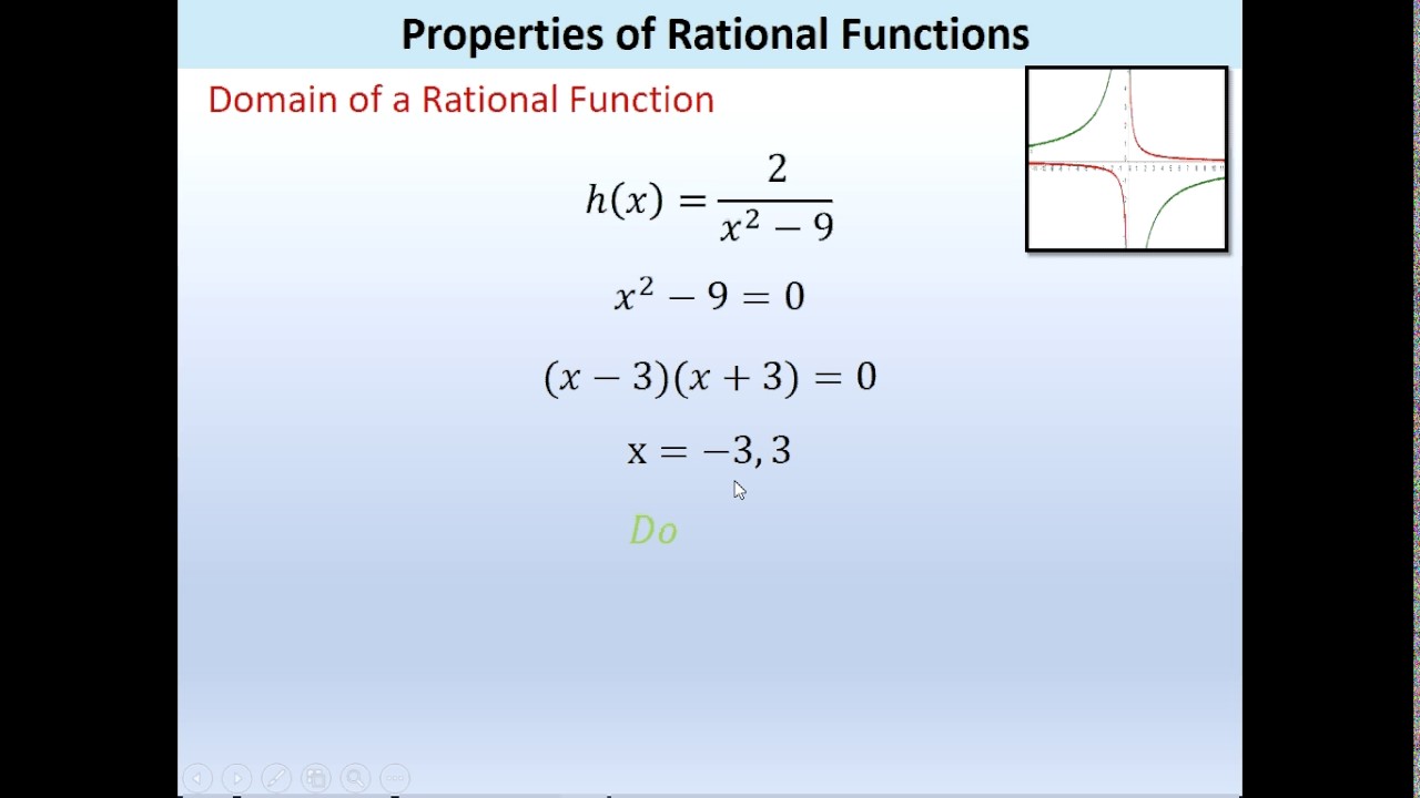 rational function