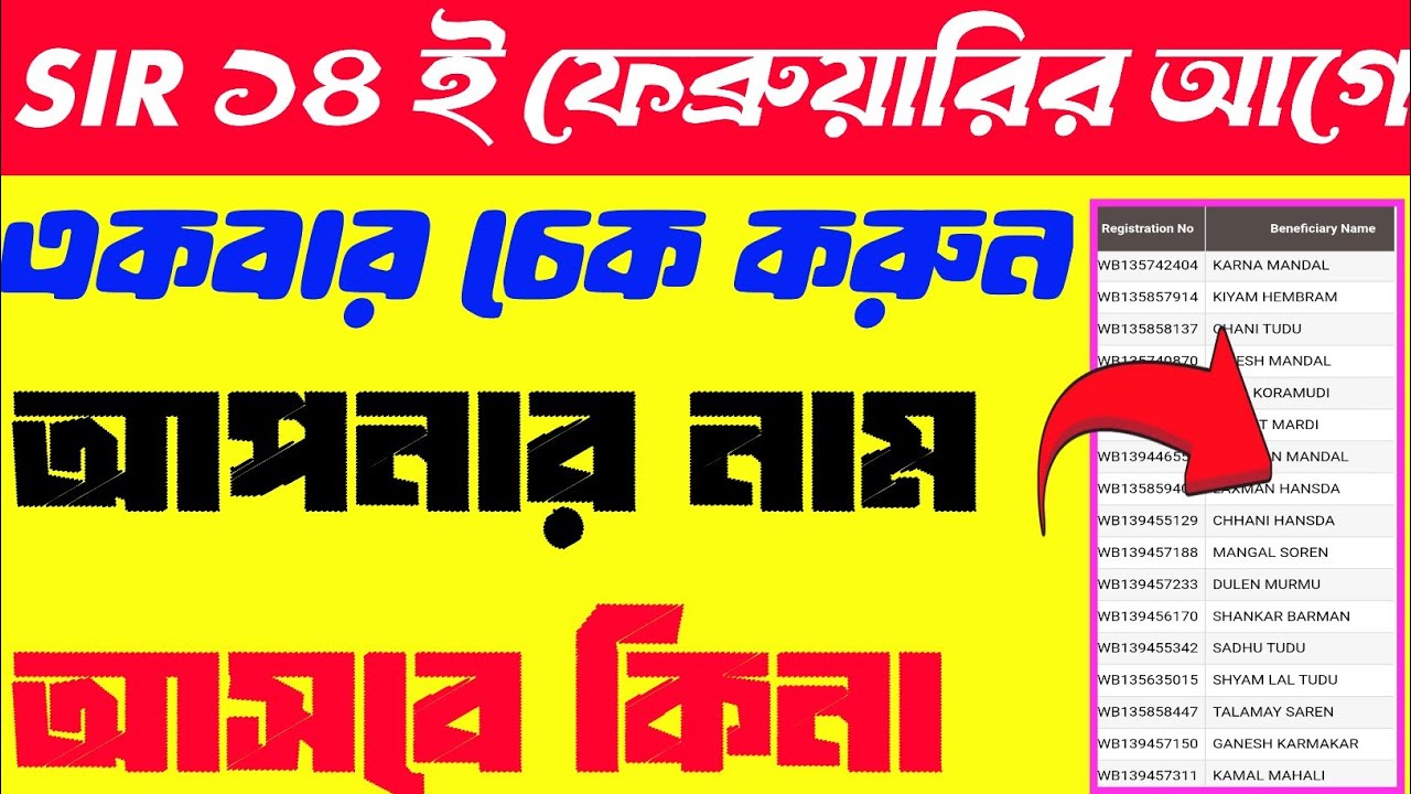 SIR new update 2026 in West Bengal/SIR new list in West Bengal/SIR draft list download