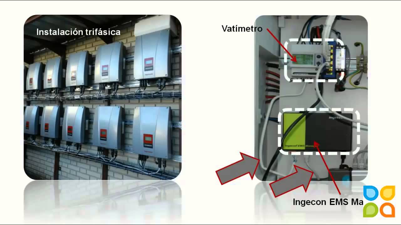 Instalación trifásica de autoconsumo con inversores monofásicos INGECON SUN Lite