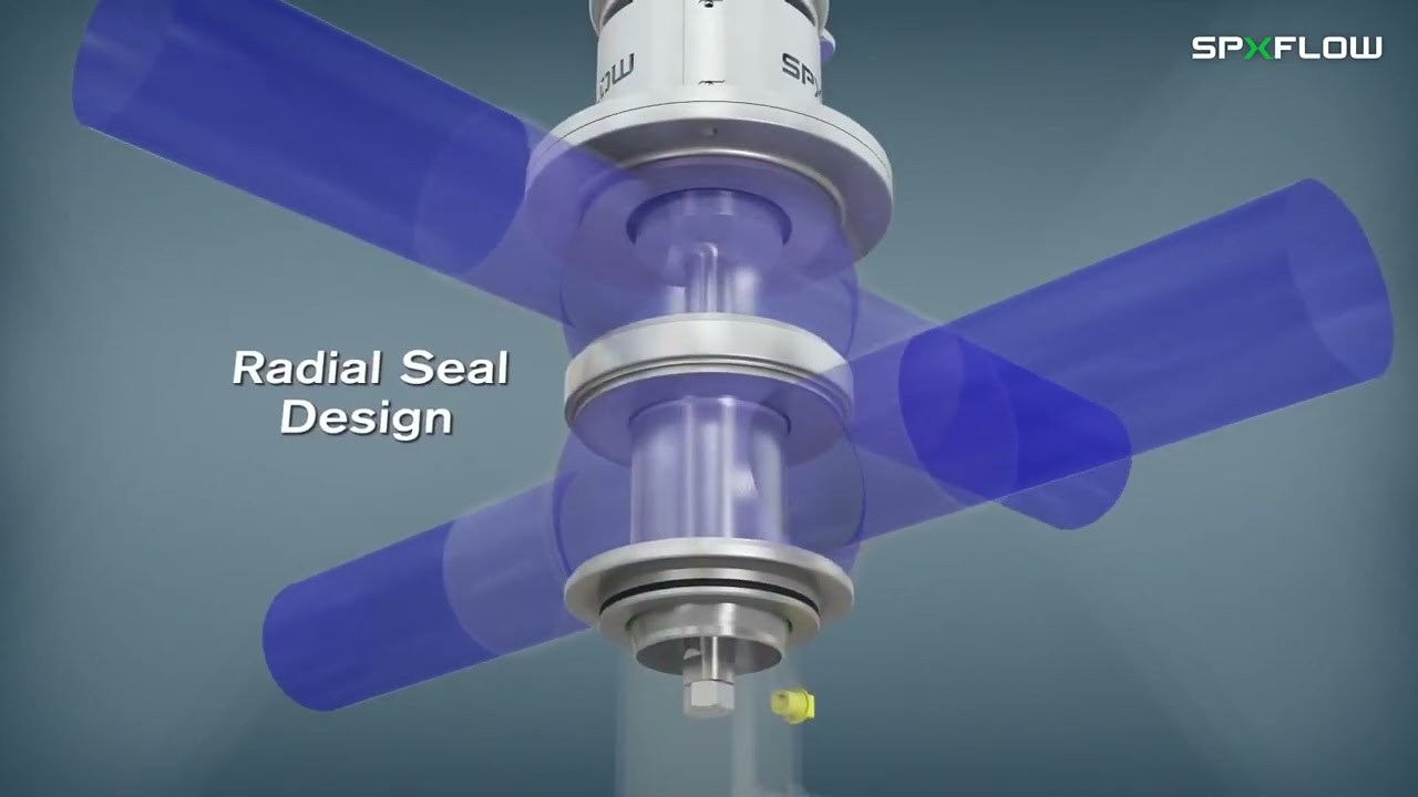 SXP APV D4 Series Hygienic Double Seat Mix Proof Valves 1080p