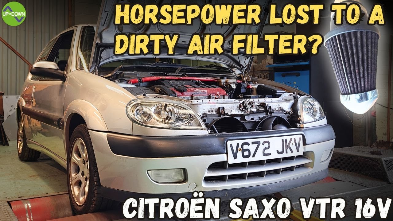SAXO VTR 16v vs. Dyno | How much BHP is being lost?