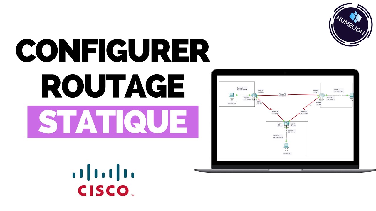 Configurer le Routage Statique | 🖧 Cisco Packet Tracer 🖧