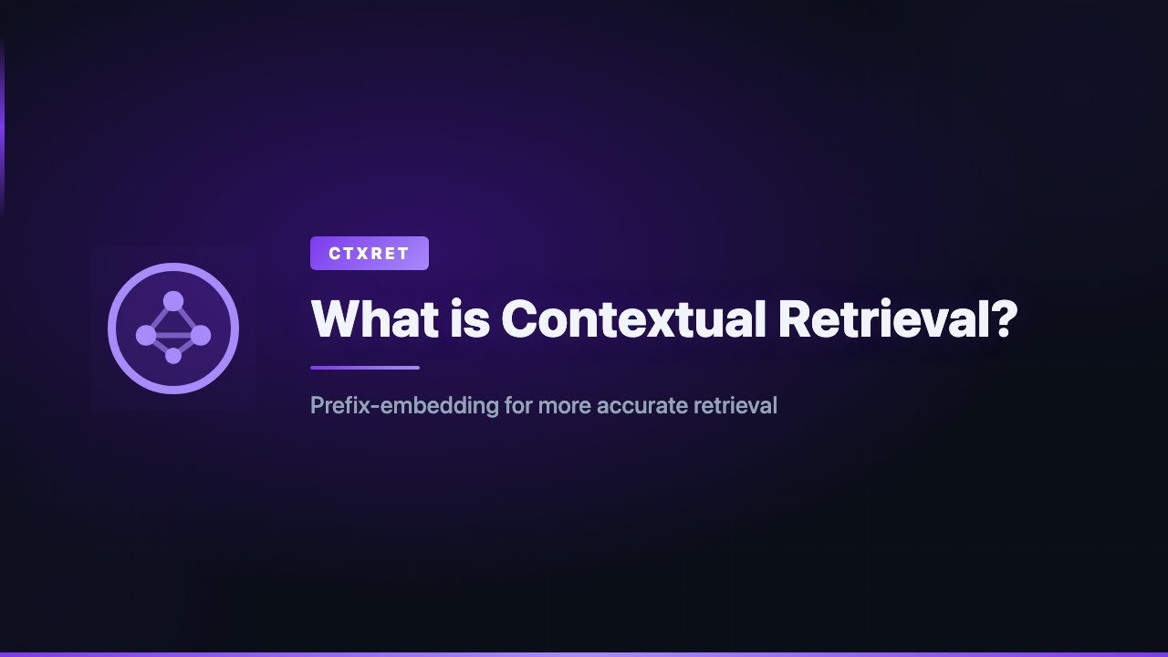 What is Contextual Retrieval?