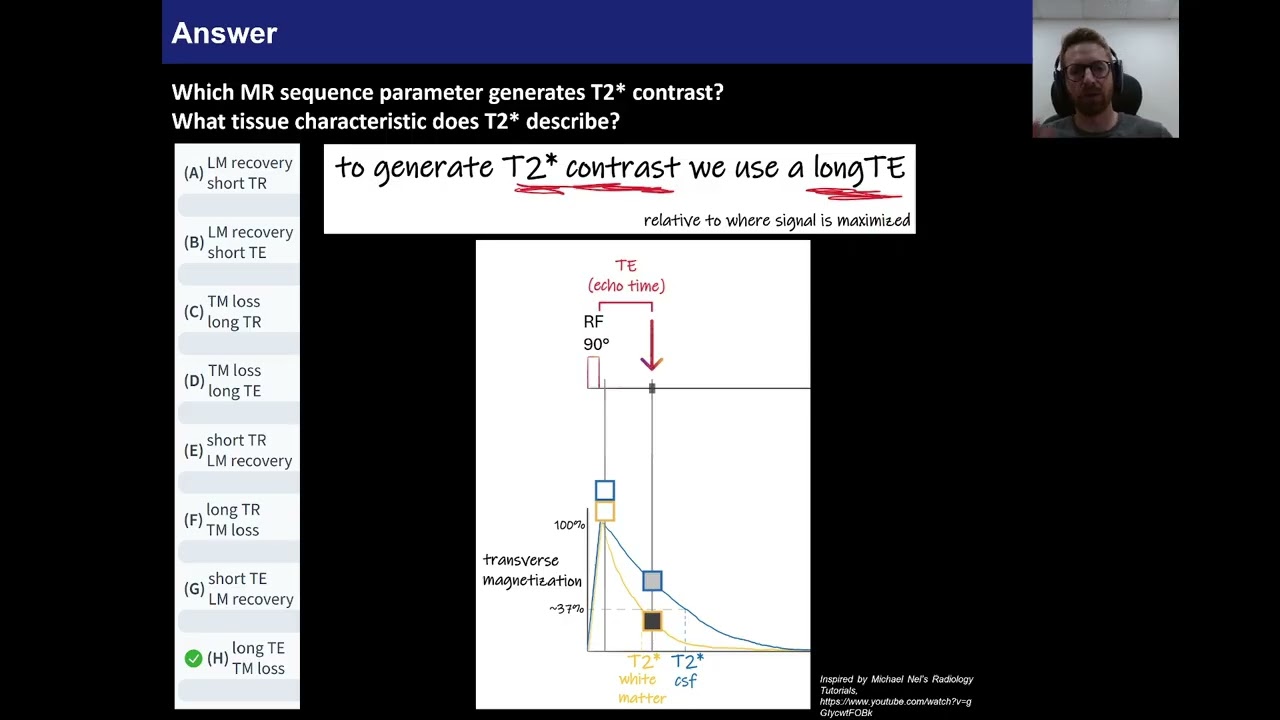 MRI Physics Part 1.3, T2* and T1 Contrast