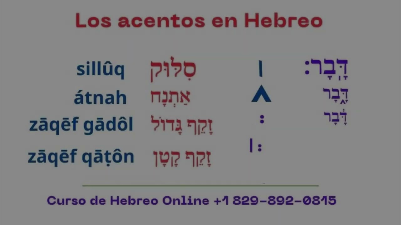 18 - Los acentos en Hebreo | Pedro Lara