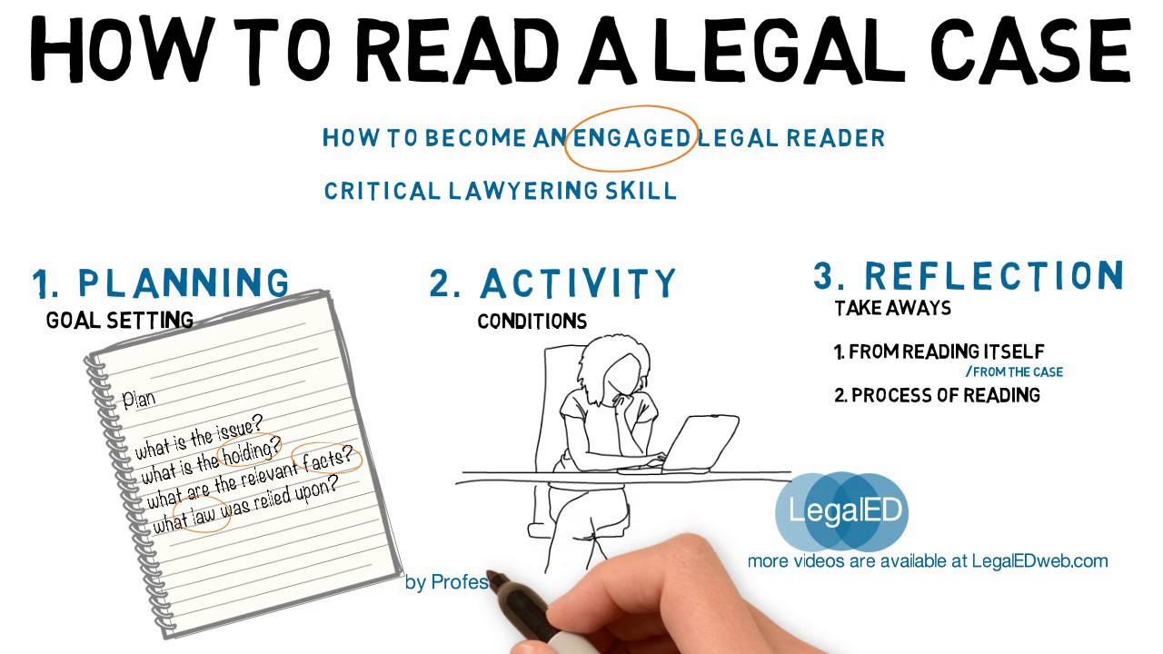 How to Read a Legal Case