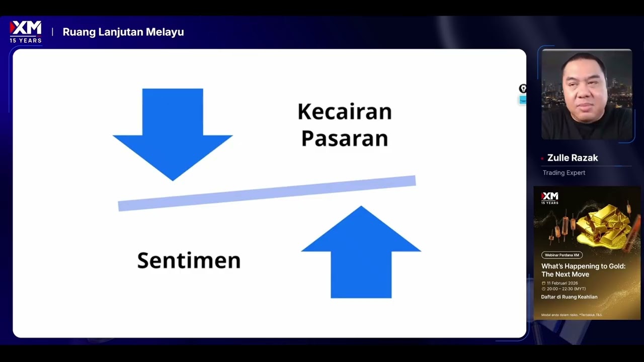 Pemetaan Pasaran: Dinamik Yen 27 Januari 2026
