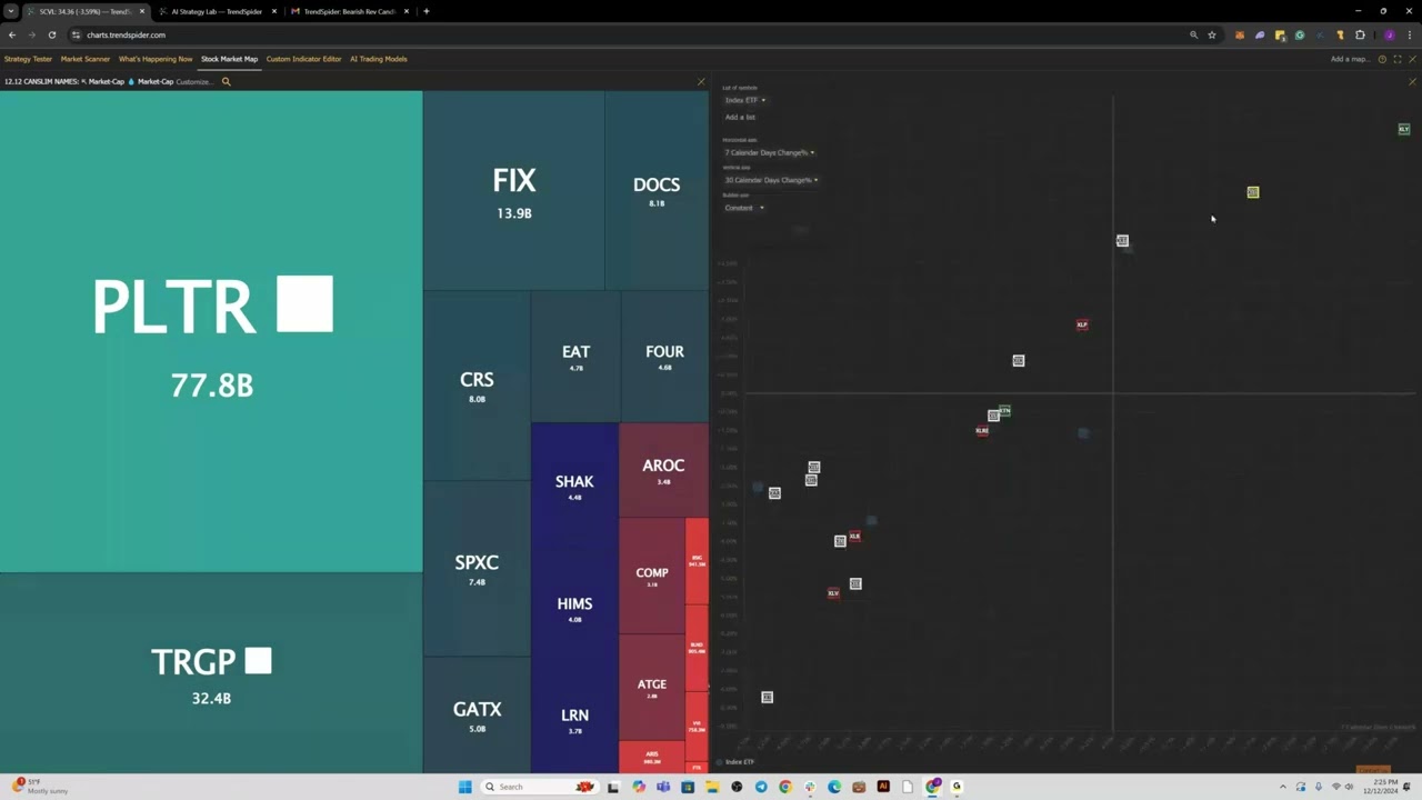 AI- Powered Investment Research.  $ARM $PLTR $DELL $ADBE $ES_F $NQ_F $YM_F $RTY_F And More!