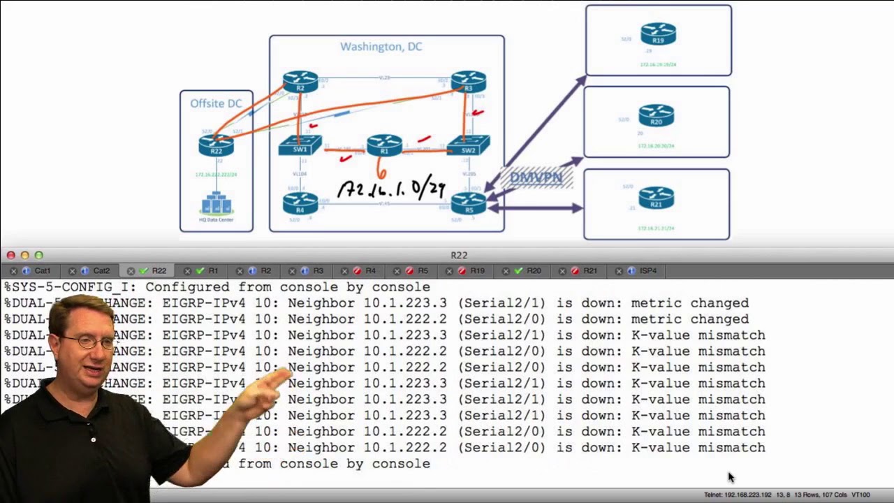 44 IPExpert Classic EIGRP Metrics