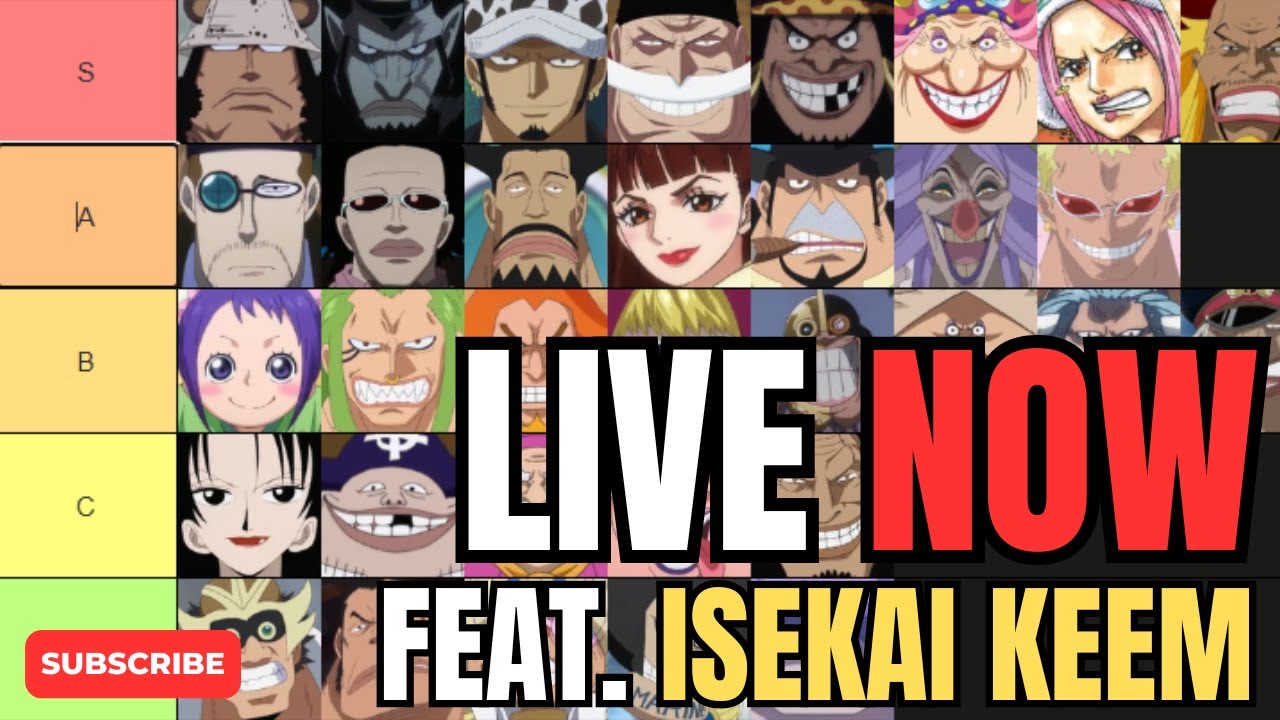 One Piece Paramecia Tier List part 2! (Portrait)