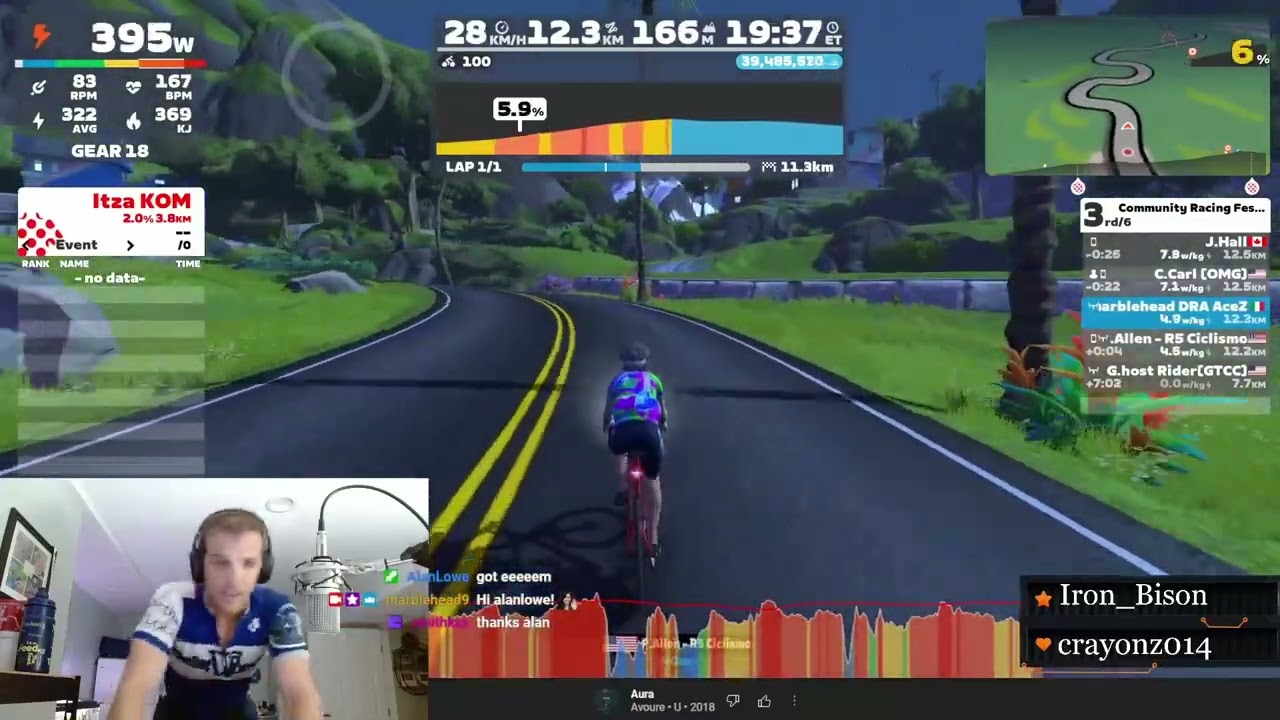 Zwift Community Race Festival Route Recon Coastal Crown Loop