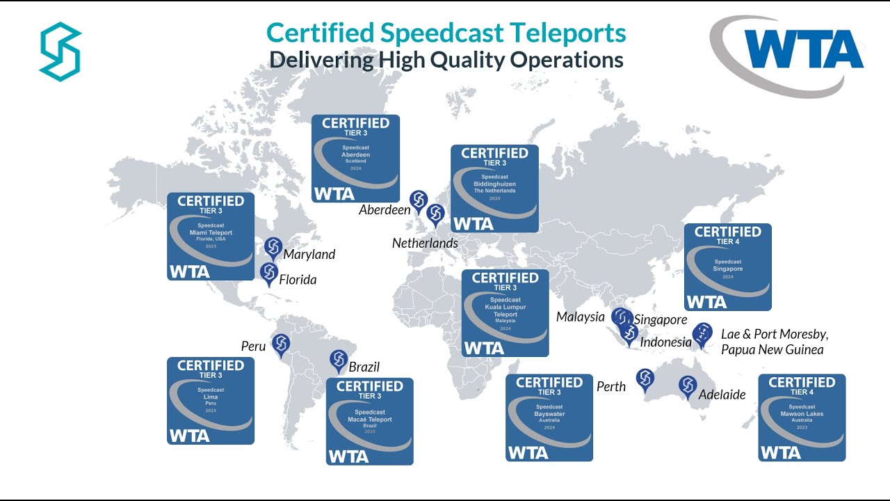 World Teleport Association Certification: What It Means for Our Customers | Speedcast Teleports