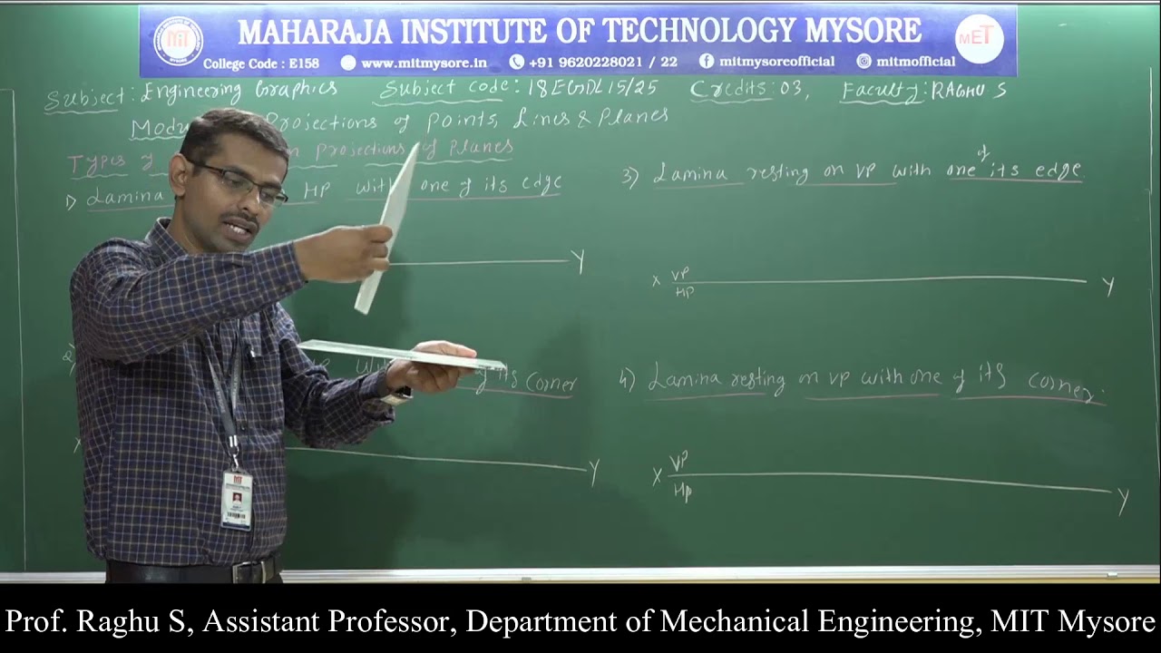 1st EGDL -18EGDL15- Module 2 -Session-7 Prof RS