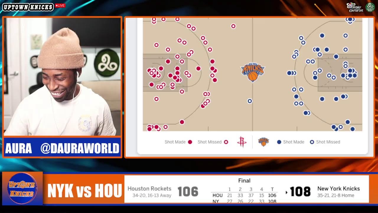 New York Knicks vs Houston Rockets Play by Play Watch Along