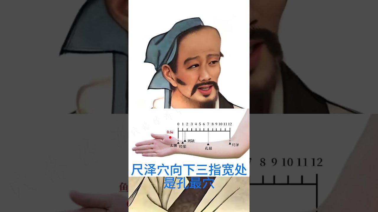 【养生小妙招】 手太阴肺经的疏通#经络疏通 #小动作大作用 #中医 #经络穴位 7 mp4