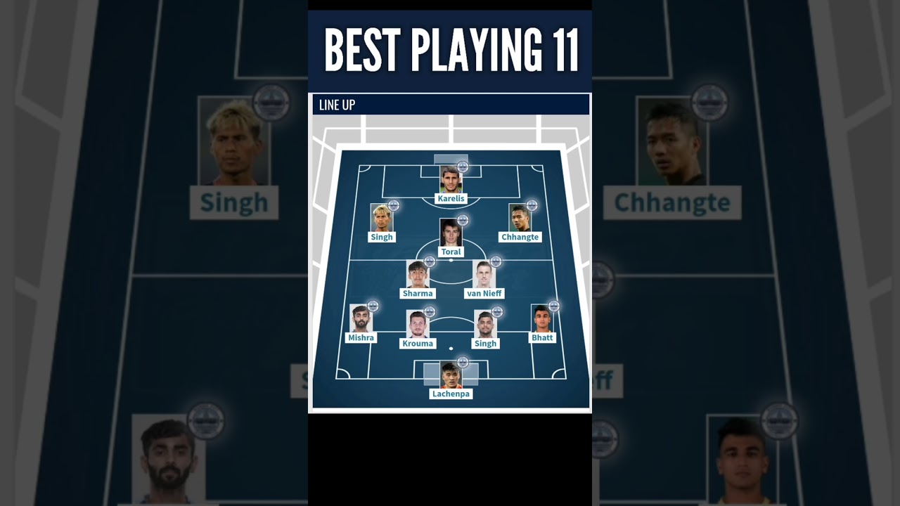 ⚽MUMBAI CITY FC💥 & BEST LINEUP NEW PLAYING 11 HERO ISL 2024/25🔥#indiansuperleague #mumbaicityfc