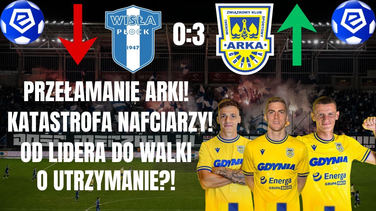 PRZEŁAMANIE ARKI! KATASTROFA WISŁY PŁOCK! Od LIDERA do walki o UTRZYMANIE?! 